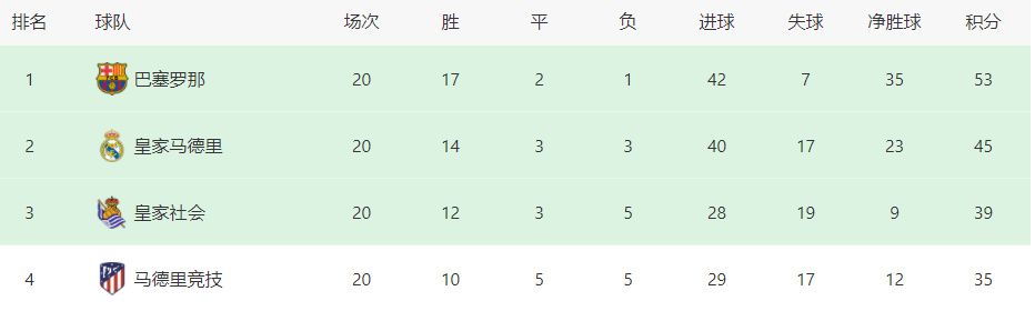 达瑞斯（塞缪尔·杰克逊 Samuel L. Jackson 饰）曾是一位令业内助士心惊胆战的超等杀手，现在已伏诛的他屈居在铁窗以后，期待着漫长的刑期到头。达瑞斯的老婆索尼娅（萨尔玛·海耶克 Salma Hayek 饰）一样身陷囹圉，某日，达瑞斯获得了一个不测的机遇，可以或许令索尼娅重获自由，作为互换，他必需出庭作证证实险恶的罪犯弗拉迪斯拉夫（加里·奥德曼 Gary Oldman 饰）有罪。作为护投递瑞斯出庭的负责人，艾米莉亚（艾洛蒂·袁 Elodie Yung 饰）和她的团队遭到了弗拉迪斯拉夫所派出的佣兵的伏击，三军覆没，幸存的艾米莉亚无奈之下只能找到私家保镳兼前男朋友迈克尔（瑞安·雷诺兹 Ryan Reynolds 饰），拜托他贴身庇护达瑞斯。